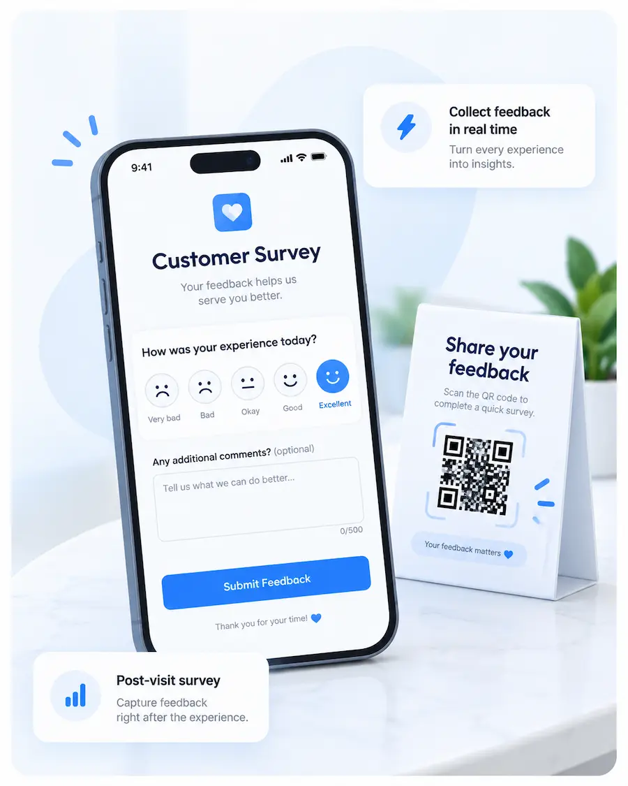 Customer Surveyが必要になるタイミング