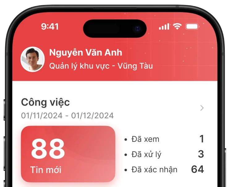 FeedbackMe solution screenshot